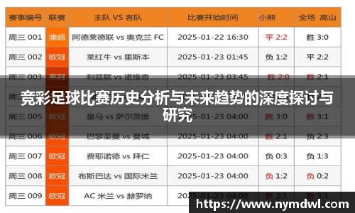 竞彩足球比赛历史分析与未来趋势的深度探讨与研究